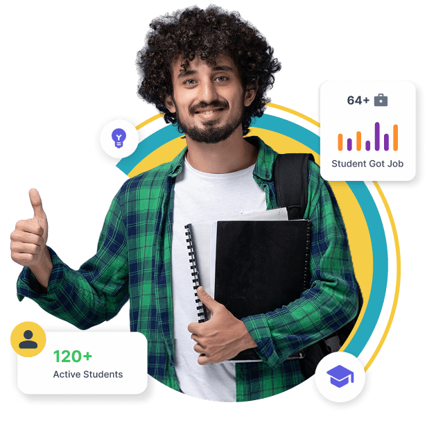 CIPCM Learning Benefits